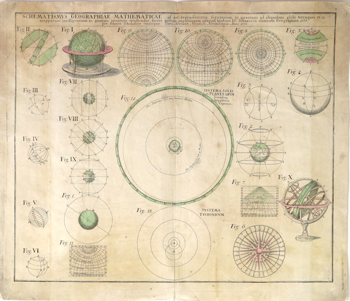 Astronomisk karta, kopparstucken och handkolorerad, "Schematismus Geographiae Mathematicae...", Homanns eftr Nürnberg 1753, _22408a_lg.jpeg
